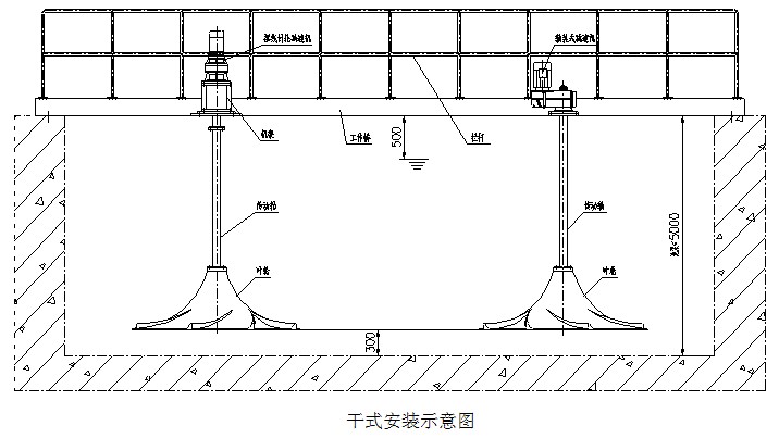 中心传动刮泥机 中心传动刮泥机