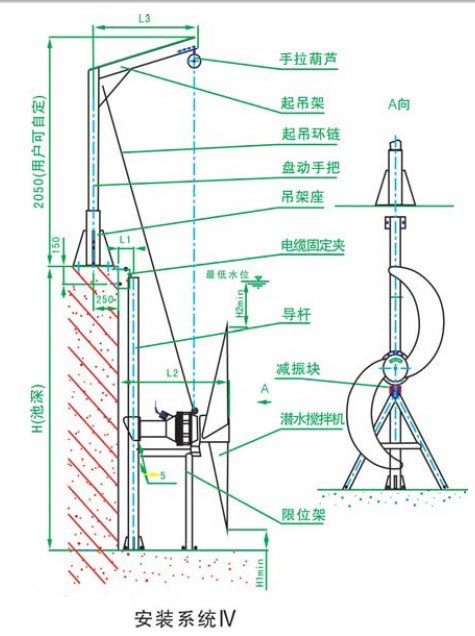 双曲面搅拌机 双曲面搅拌机
