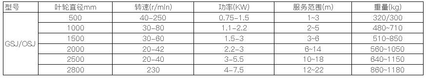 亚新app登录
