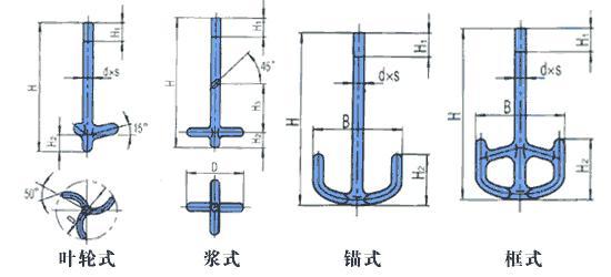亚新app登录